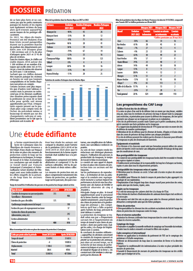 Screenshot 2023-06-22 at 08-25-16 Espace_Alpin436.pdf - Espace_Alpin436_Predation.pdf